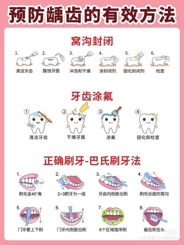 牙齿清洁常识(牙齿清洁好帮手)-第6张图片-牛逼常识网 牙齿清洁常识(牙齿清洁好帮手)-第6张图片-牛逼常识网