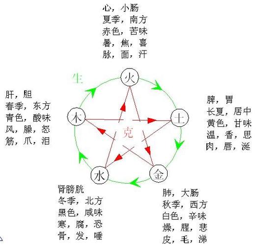 文学常识安康(文学常识20个)-第4张图片-牛逼常识网 文学常识安康(文学常识20个)-第4张图片-牛逼常识网