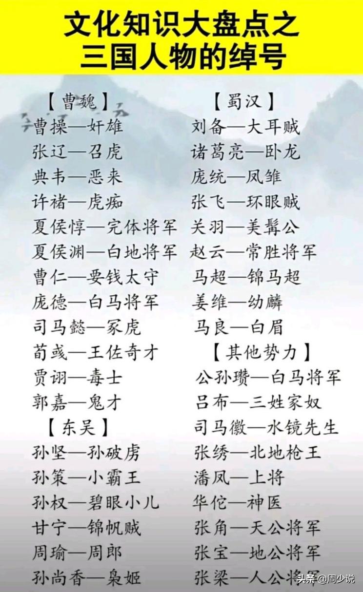 文学常识安康(文学常识20个)-第5张图片-牛逼常识网 文学常识安康(文学常识20个)-第5张图片-牛逼常识网