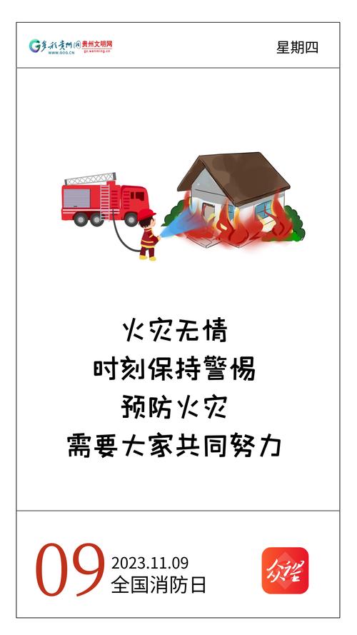 防火常识知识文案(防火知识短句)-第6张图片-牛逼常识网 防火常识知识文案(防火知识短句)-第6张图片-牛逼常识网