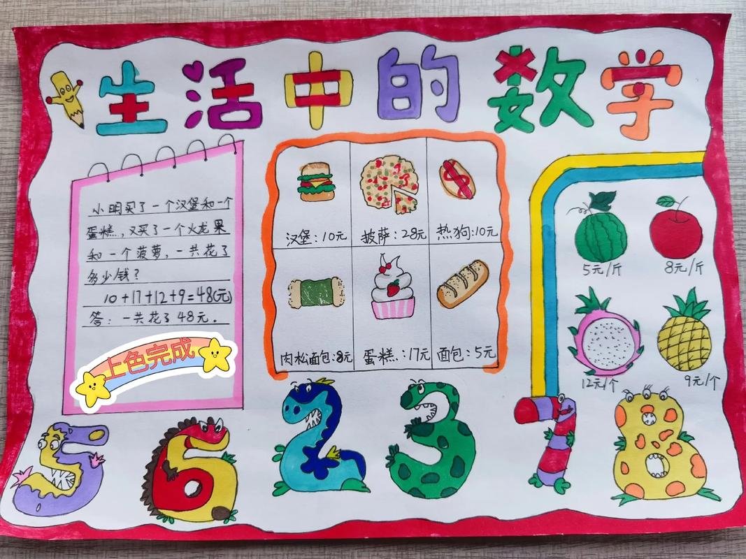 常识中的数学(常识中的数学问题)-第1张图片-牛逼常识网 常识中的数学(常识中的数学问题)-第1张图片-牛逼常识网