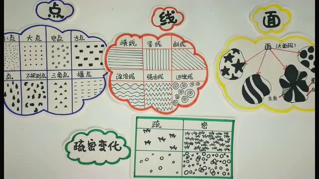常识中的数学(常识中的数学问题)-第4张图片-牛逼常识网 常识中的数学(常识中的数学问题)-第4张图片-牛逼常识网