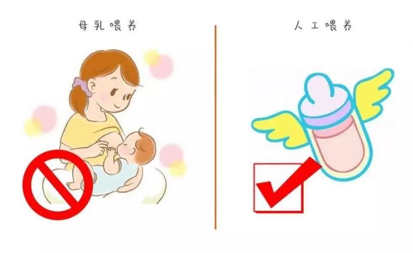 人工喂养常识(人工喂养的技巧包括哪些内容)-第1张图片-牛逼常识网 人工喂养常识(人工喂养的技巧包括哪些内容)-第1张图片-牛逼常识网