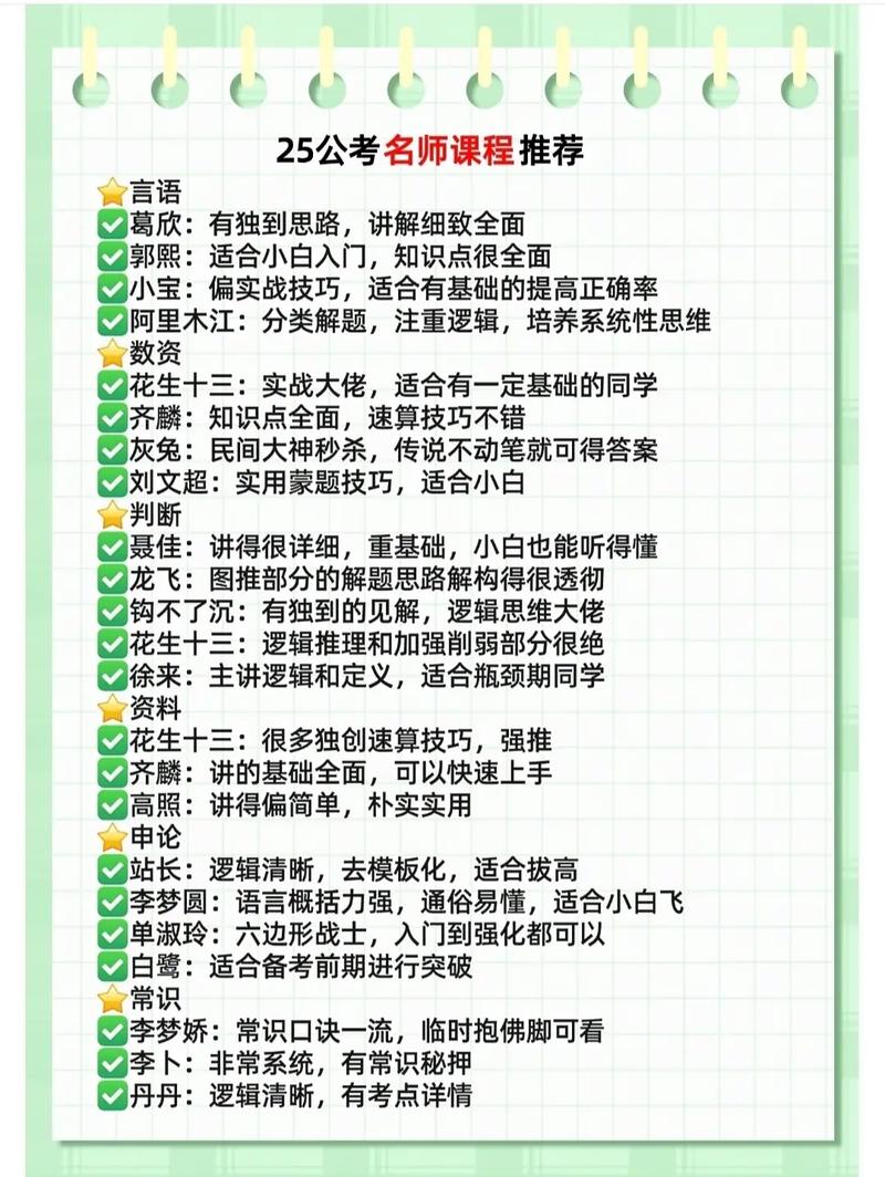 考前常识看谁的 - 考前知识点-第1张图片-牛逼常识网 考前常识看谁的 - 考前知识点-第1张图片-牛逼常识网