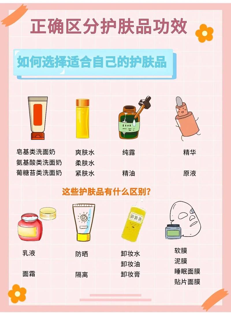 学护肤小常识,护肤小知识-第7张图片-牛逼常识网 学护肤小常识,护肤小知识-第7张图片-牛逼常识网