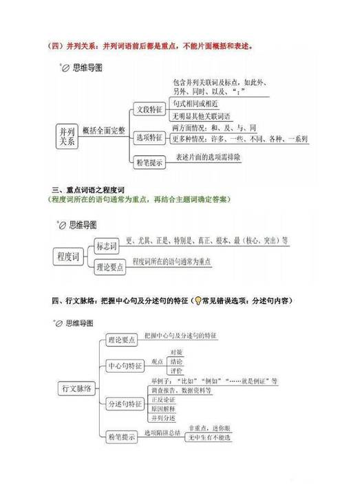 言语理解与常识,言语理解与常识的关系-第1张图片-牛逼常识网 言语理解与常识,言语理解与常识的关系-第1张图片-牛逼常识网
