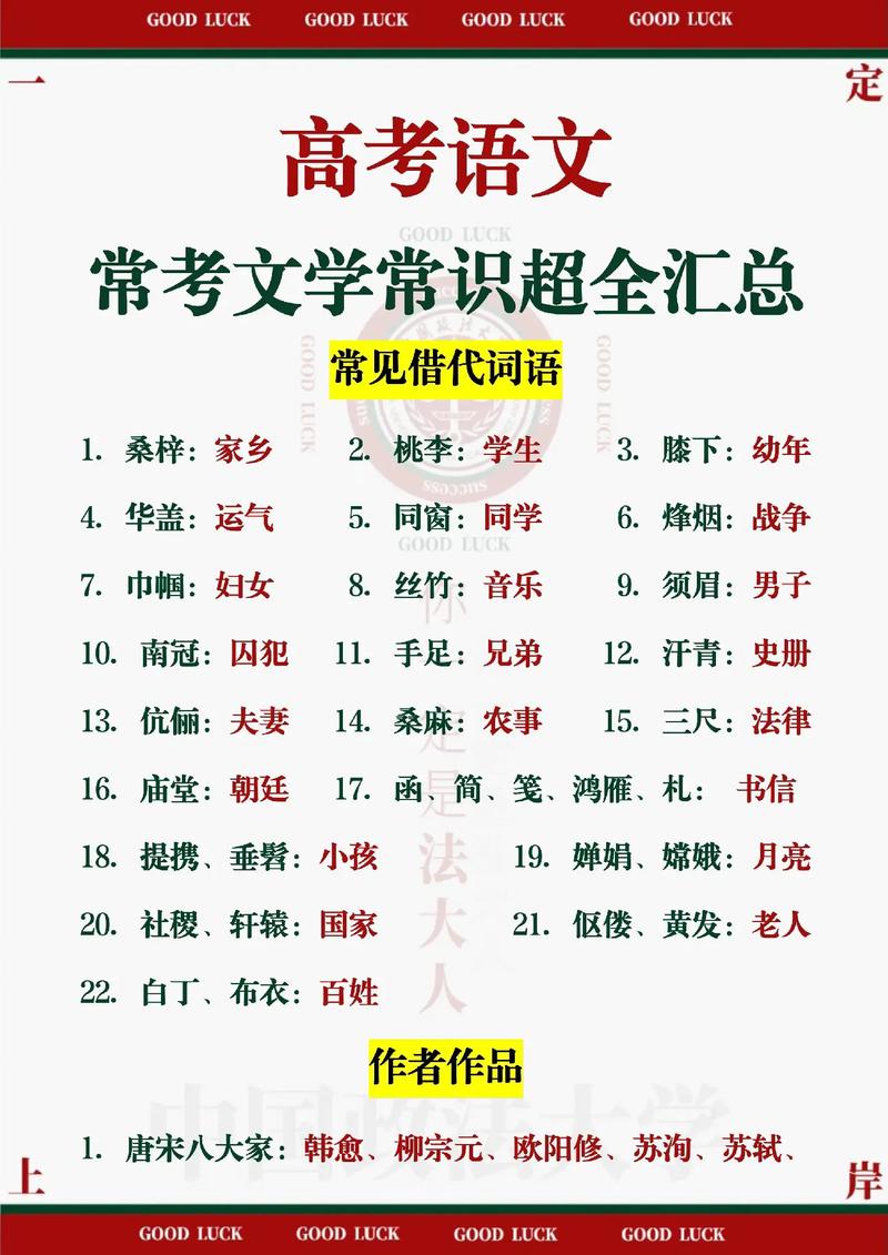 至尊文学常识 - 文学类知识-第1张图片-牛逼常识网 至尊文学常识 - 文学类知识-第1张图片-牛逼常识网