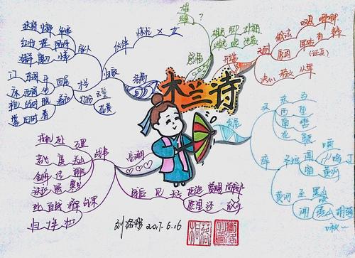 东阁文学常识,文学文化常识-第5张图片-牛逼常识网 东阁文学常识,文学文化常识-第5张图片-牛逼常识网