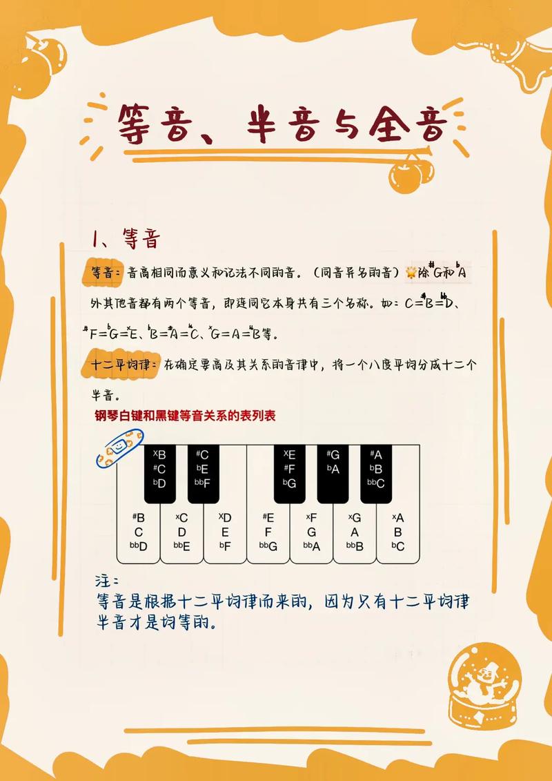 音乐常识内容(必知音乐常识)-第2张图片-牛逼常识网 音乐常识内容(必知音乐常识)-第2张图片-牛逼常识网