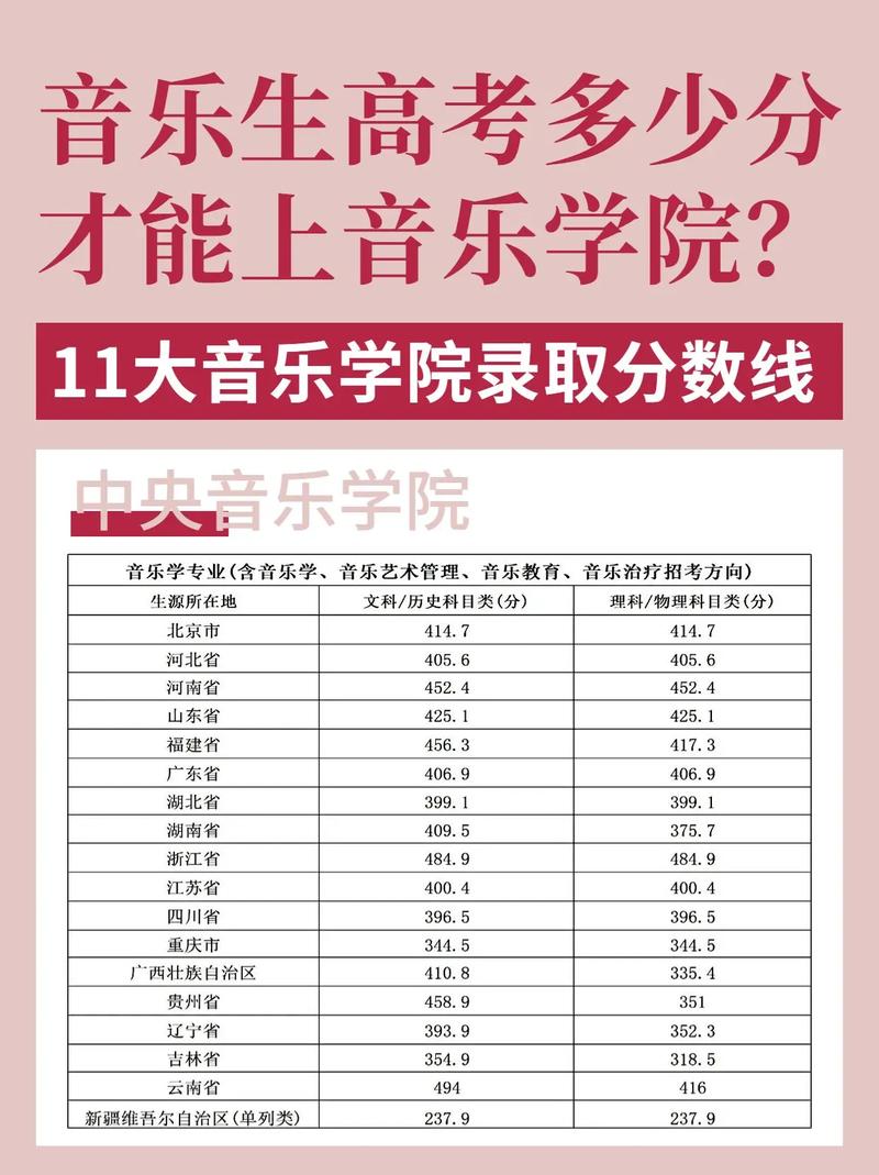 音乐常识内容(必知音乐常识)-第4张图片-牛逼常识网 音乐常识内容(必知音乐常识)-第4张图片-牛逼常识网