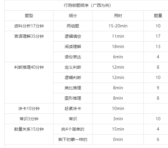 做数量还是常识,数量常识全放弃-第2张图片-牛逼常识网 做数量还是常识,数量常识全放弃-第2张图片-牛逼常识网