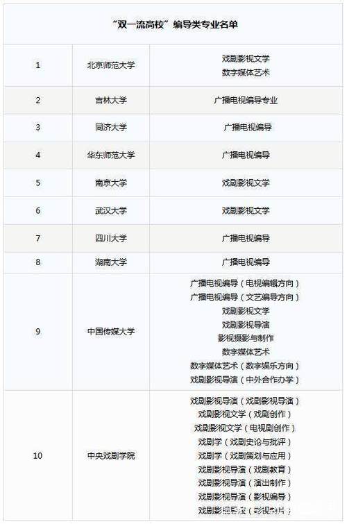 数媒科技常识,数媒科技常识有哪些-第4张图片-牛逼常识网 数媒科技常识,数媒科技常识有哪些-第4张图片-牛逼常识网