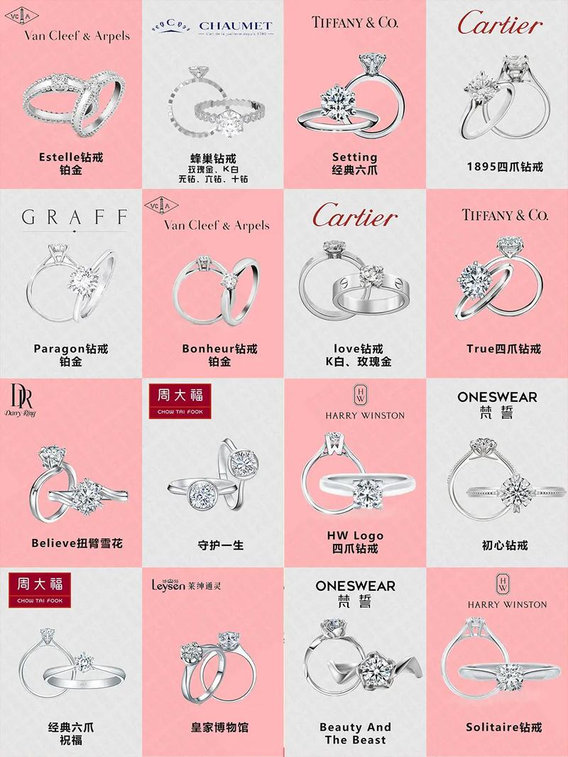 戒指的小常识(戒指的小常识有哪些)-第1张图片-牛逼常识网 戒指的小常识(戒指的小常识有哪些)-第1张图片-牛逼常识网