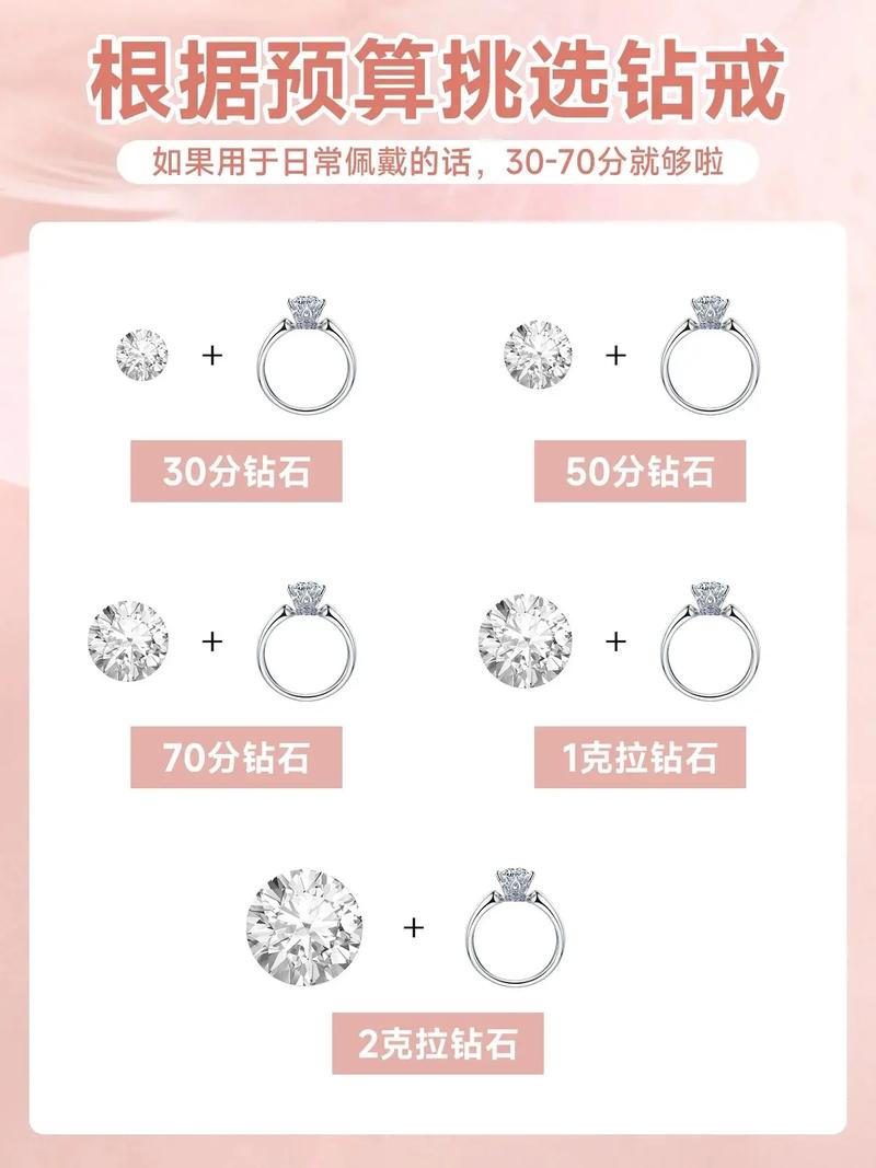 戒指的小常识(戒指的小常识有哪些)-第5张图片-牛逼常识网 戒指的小常识(戒指的小常识有哪些)-第5张图片-牛逼常识网