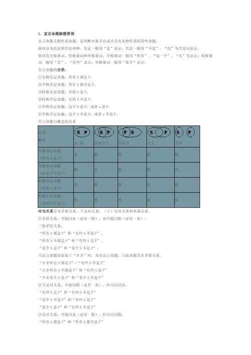 常识判断学习,常识判断的正确率-第1张图片-牛逼常识网 常识判断学习,常识判断的正确率-第1张图片-牛逼常识网
