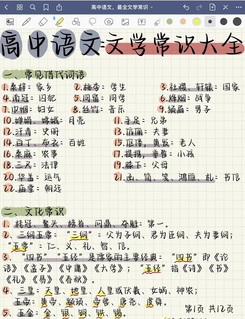 名著文体常识 - 名著的体裁有哪些-第4张图片-牛逼常识网 名著文体常识 - 名著的体裁有哪些-第4张图片-牛逼常识网