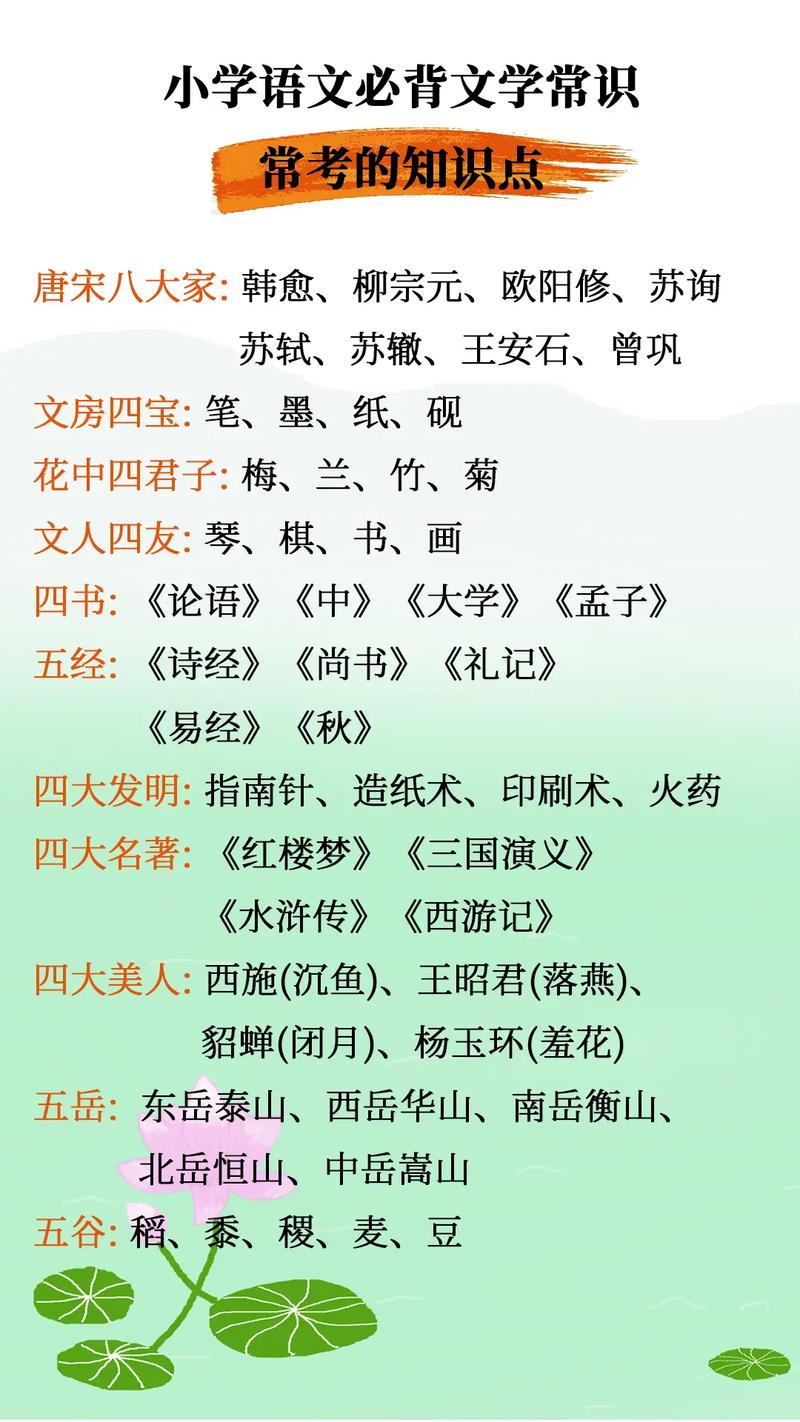 文学常识的资料(文学常识有什么)-第3张图片-牛逼常识网 文学常识的资料(文学常识有什么)-第3张图片-牛逼常识网