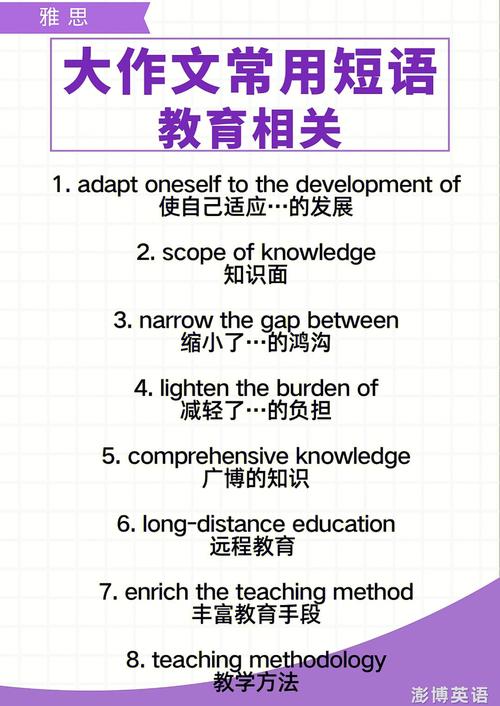 雅思急救常识 - 雅思口语应急300句电子版-第1张图片-牛逼常识网 雅思急救常识 - 雅思口语应急300句电子版-第1张图片-牛逼常识网