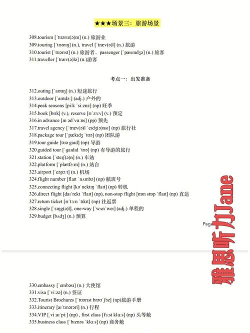 雅思急救常识 - 雅思口语应急300句电子版-第7张图片-牛逼常识网 雅思急救常识 - 雅思口语应急300句电子版-第7张图片-牛逼常识网