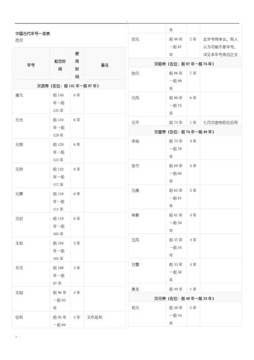 年的由来常识(年的由来简说)-第1张图片-牛逼常识网 年的由来常识(年的由来简说)-第1张图片-牛逼常识网