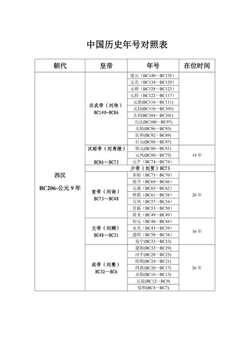 年的由来常识(年的由来简说)-第2张图片-牛逼常识网 年的由来常识(年的由来简说)-第2张图片-牛逼常识网