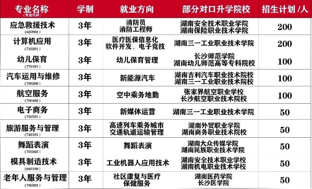 桥梁养护常识(桥梁养护内容有哪些)-第3张图片-牛逼常识网 桥梁养护常识(桥梁养护内容有哪些)-第3张图片-牛逼常识网