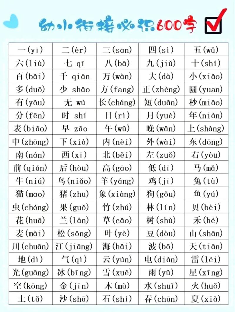科学常识读音(科学知识拼音)-第4张图片-牛逼常识网 科学常识读音(科学知识拼音)-第4张图片-牛逼常识网