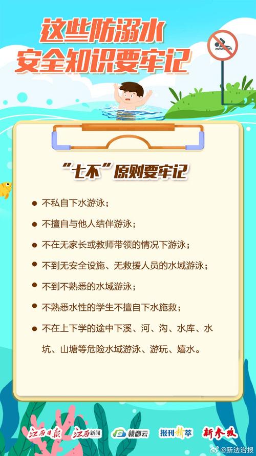 安全玩水常识(安全玩水常识教案)-第2张图片-牛逼常识网 安全玩水常识(安全玩水常识教案)-第2张图片-牛逼常识网