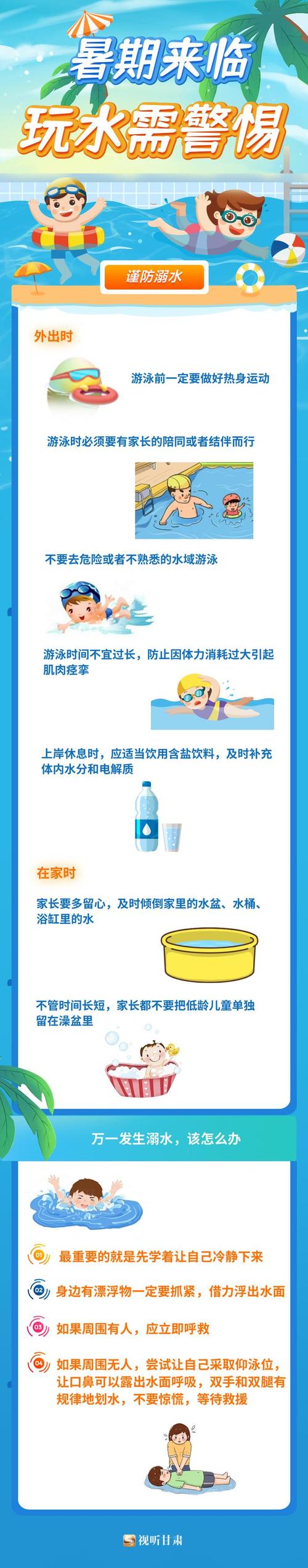 安全玩水常识(安全玩水常识教案)-第5张图片-牛逼常识网 安全玩水常识(安全玩水常识教案)-第5张图片-牛逼常识网