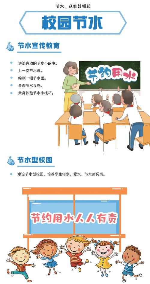 安全玩水常识(安全玩水常识教案)-第6张图片-牛逼常识网 安全玩水常识(安全玩水常识教案)-第6张图片-牛逼常识网