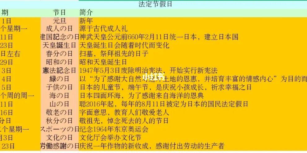 东京文化常识(东京文化特色)-第4张图片-牛逼常识网 东京文化常识(东京文化特色)-第4张图片-牛逼常识网