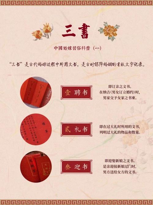 结婚文化常识(结婚知识)-第4张图片-牛逼常识网 结婚文化常识(结婚知识)-第4张图片-牛逼常识网