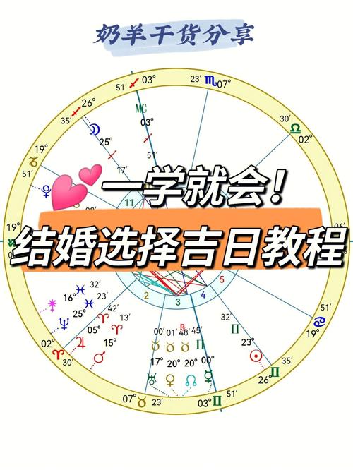 结婚文化常识(结婚知识)-第7张图片-牛逼常识网 结婚文化常识(结婚知识)-第7张图片-牛逼常识网
