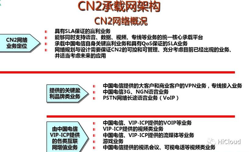 电信企业常识,电信公司知识点-第4张图片-牛逼常识网 电信企业常识,电信公司知识点-第4张图片-牛逼常识网
