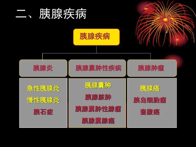 婴儿医学常识书籍(小儿医学常识)-第3张图片-牛逼常识网 婴儿医学常识书籍(小儿医学常识)-第3张图片-牛逼常识网