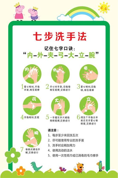 搞卫生小常识 - 讲卫生小常识-第4张图片-牛逼常识网 搞卫生小常识 - 讲卫生小常识-第4张图片-牛逼常识网