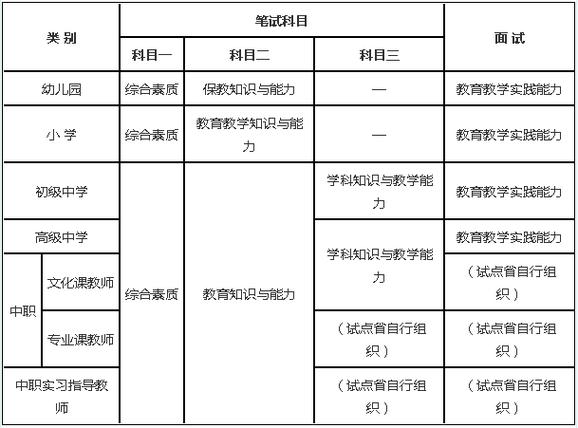 中职文学常识高考,中职常考文学常识-第2张图片-牛逼常识网 中职文学常识高考,中职常考文学常识-第2张图片-牛逼常识网
