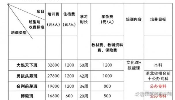 中职文学常识高考,中职常考文学常识-第6张图片-牛逼常识网 中职文学常识高考,中职常考文学常识-第6张图片-牛逼常识网