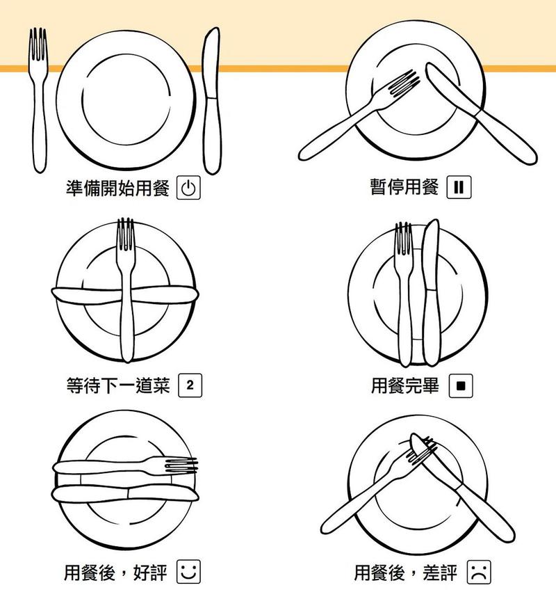 西餐自助餐的礼仪常识包括 - 西餐自助餐的礼仪常识包括哪些内容-第7张图片-牛逼常识网 西餐自助餐的礼仪常识包括 - 西餐自助餐的礼仪常识包括哪些内容-第7张图片-牛逼常识网