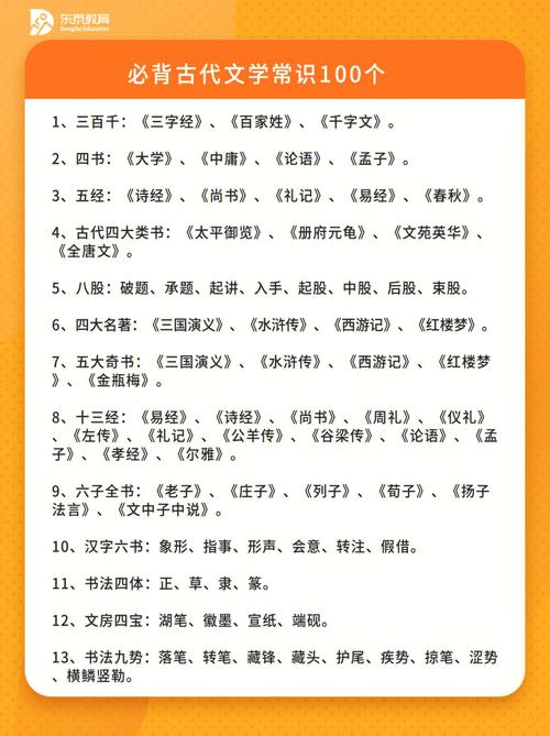 古代文史文学常识 - 古代文史知识-第3张图片-牛逼常识网 古代文史文学常识 - 古代文史知识-第3张图片-牛逼常识网
