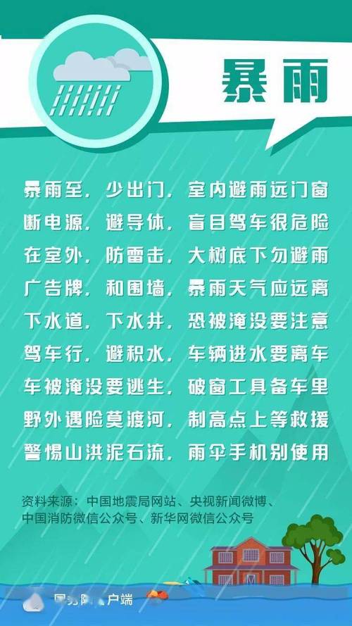 应急常识内容,应急常识知识-第4张图片-牛逼常识网 应急常识内容,应急常识知识-第4张图片-牛逼常识网