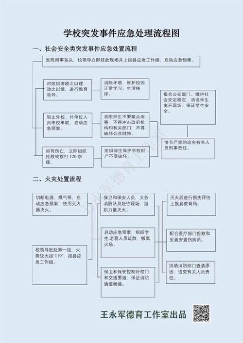 应急常识内容,应急常识知识-第8张图片-牛逼常识网 应急常识内容,应急常识知识-第8张图片-牛逼常识网