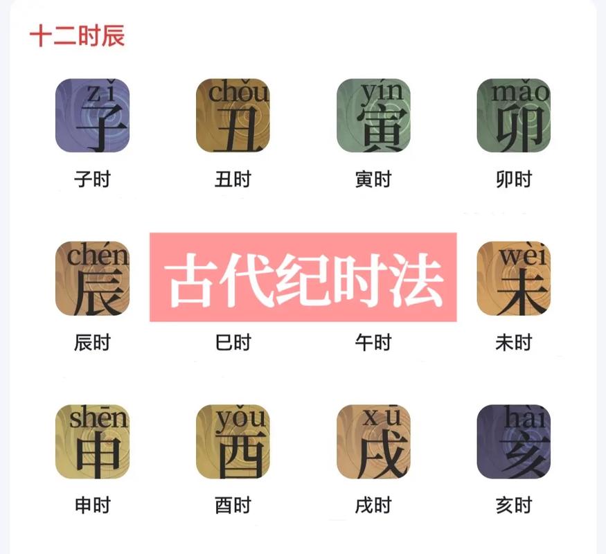 秒读文化常识 - 最全文化常识-第3张图片-牛逼常识网 秒读文化常识 - 最全文化常识-第3张图片-牛逼常识网