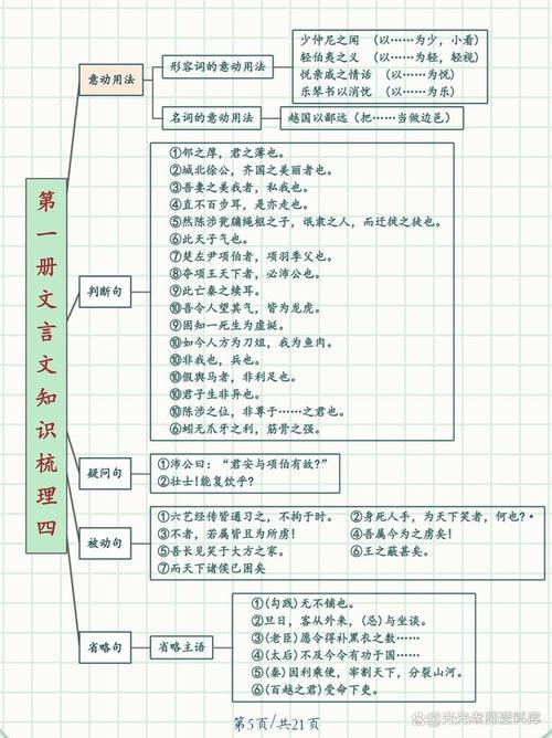 贡举文化常识 - 贡举由谁主持-第4张图片-牛逼常识网 贡举文化常识 - 贡举由谁主持-第4张图片-牛逼常识网