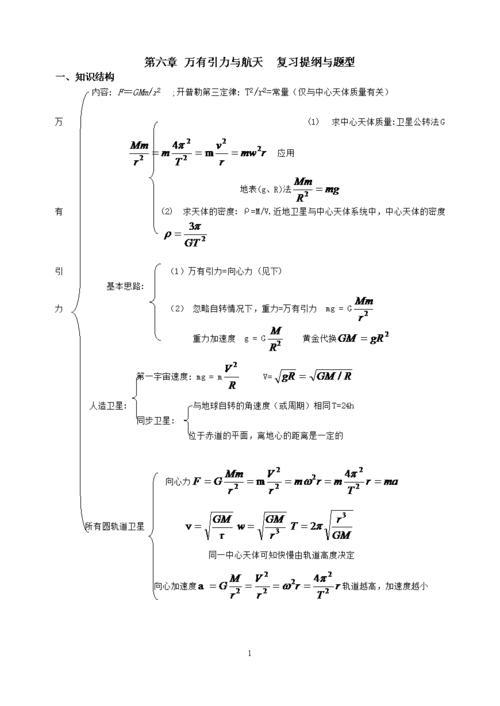 天体常识总结,天体知识点总结-第4张图片-牛逼常识网 天体常识总结,天体知识点总结-第4张图片-牛逼常识网