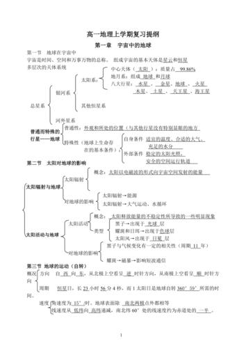 天体常识总结,天体知识点总结-第5张图片-牛逼常识网 天体常识总结,天体知识点总结-第5张图片-牛逼常识网