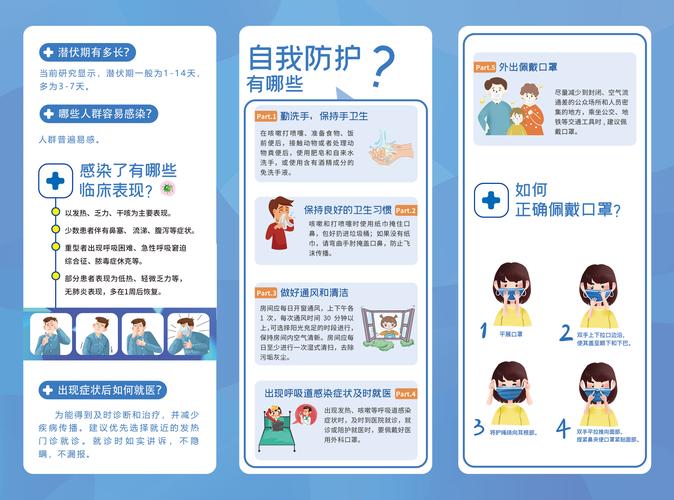 肺炎防护常识(肺炎防护常识培训内容)-第4张图片-牛逼常识网 肺炎防护常识(肺炎防护常识培训内容)-第4张图片-牛逼常识网