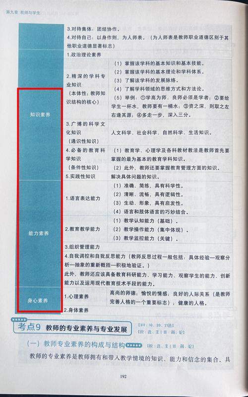讲课基本常识 - 讲课内容有哪些-第1张图片-牛逼常识网 讲课基本常识 - 讲课内容有哪些-第1张图片-牛逼常识网