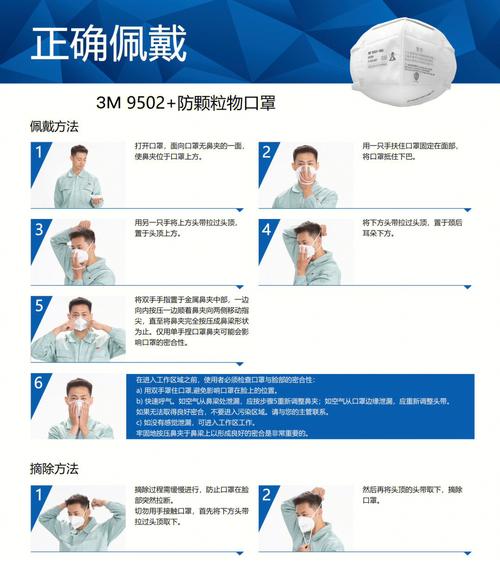 口罩选用常识,口罩选用常识有哪些-第1张图片-牛逼常识网 口罩选用常识,口罩选用常识有哪些-第1张图片-牛逼常识网