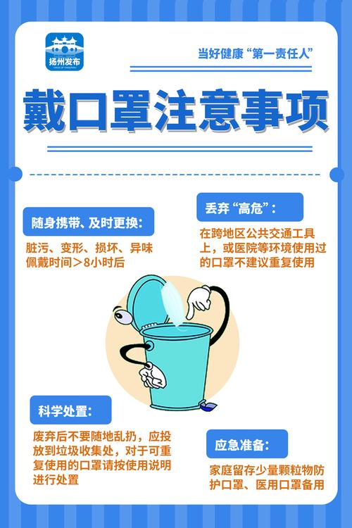 口罩选用常识,口罩选用常识有哪些-第5张图片-牛逼常识网 口罩选用常识,口罩选用常识有哪些-第5张图片-牛逼常识网